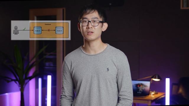 CAP Theorem For System Design Interviews