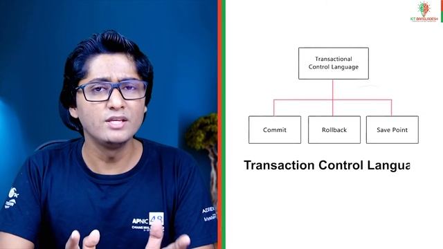 Structured Query Language Tutorial । SQL কুয়েরি । SQL Server Bangla Training। Ep : 03 смотреть онлайн