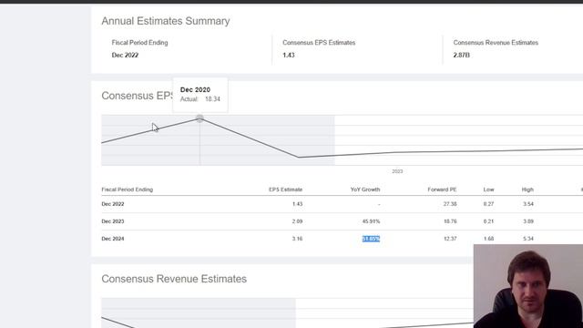Когда будет отчет Vipshop, JD.com, Alibaba, Baidu? Разборы китайских компаний и новости Китая.