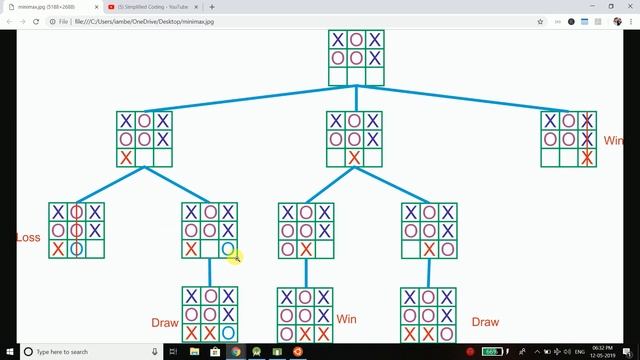 #6 Android Tic Tac Toe App Tutorial - MiniMax Algorithm смотреть онлайн