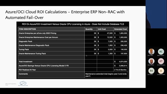 Using Cross-Cloud Connectivity to Oracle Cloud for an ERP app - August 2022 смотреть онлайн