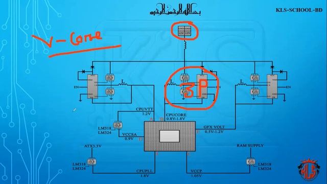 Desktop Motherboard CPU Circuit & Power Sequence