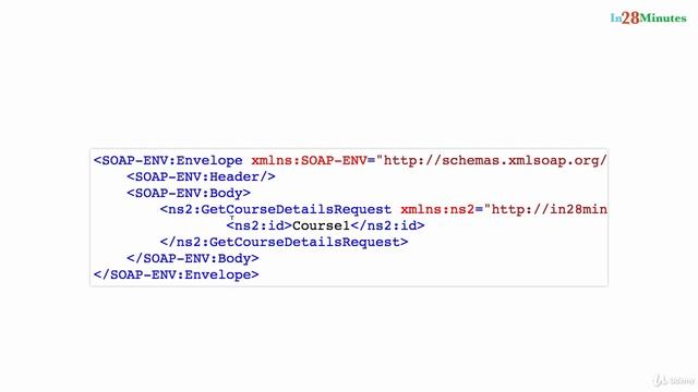 038 Step 02 Overview of creating SOAP Web Service using Contract First Approach смотреть онлайн