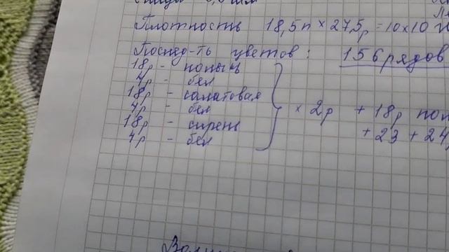 Летняя женская туника спицами. МК - мастер-класс. Summer women's tunic with knitting needles. смотреть онлайн