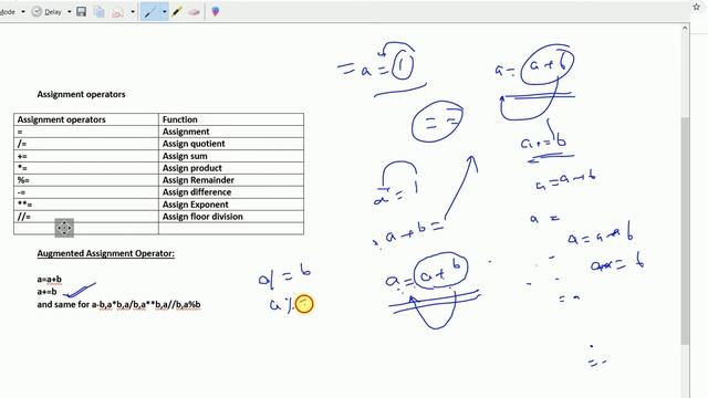 #11 Assignment Operator Python Class 11 and 12 смотреть онлайн