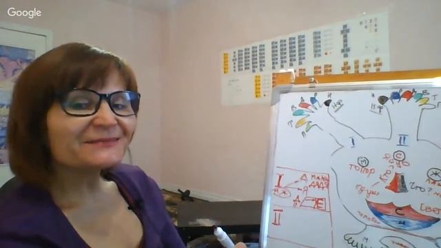 ЗНАКОМСТВО С СУЩЕСТВИТЕЛЬНЫМ ПО-НОВОМУ смотреть онлайн