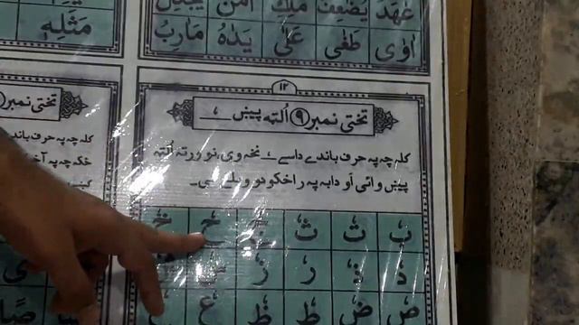 Darse w tadrees izhar ul Quran part no 47 смотреть онлайн