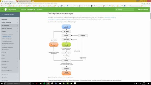 Bloque Android 2.3: Depurador, onBackPressed y LifeCycle de Activity смотреть онлайн