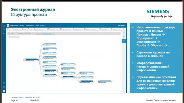 Как оптимизировать процесс создания продукции и контролировать ее качество в нефтехимической отрасл смотреть онлайн
