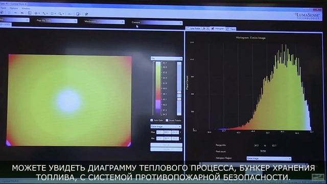 Koda Energy LCC смотреть онлайн