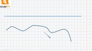 Точка  Кривая линия. Математика 1 класс