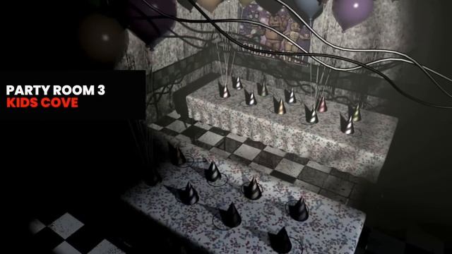 ¿Cuál Juego es Mejor? | FNaF 2 vs. Open Source смотреть онлайн