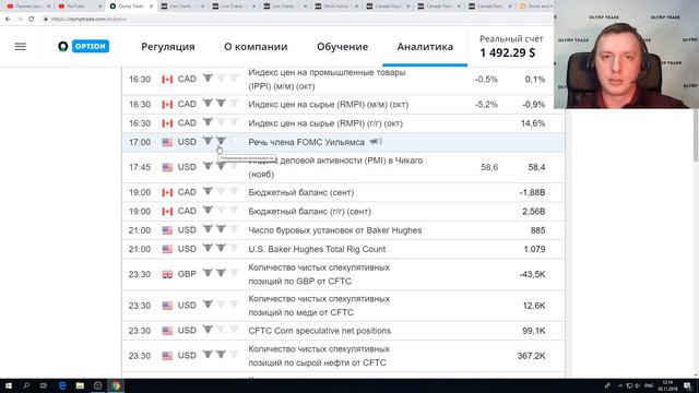 Прямая трансляция OLYMP TRADE Рынок в деталях 30.11.2018
