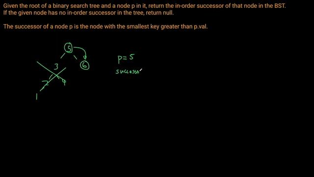 INORDER SUCCESSOR IN BST | PYTHON | LEETCODE 285 смотреть онлайн