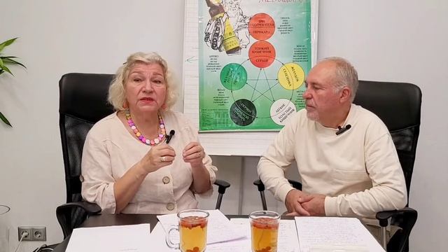 МЕЖСЕЗОНЬЕ - какой орган укрепляем, чтобы следующий сезон быть в 100-процентной форме? смотреть онлайн