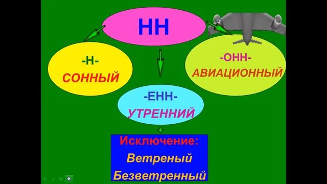 Н и нн в суффиксах прилагательных русский язык 6 класс подробно | #твшкола5+ смотреть онлайн