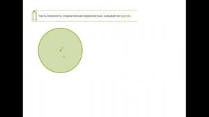Окружность. Построение циркулем и линейкой