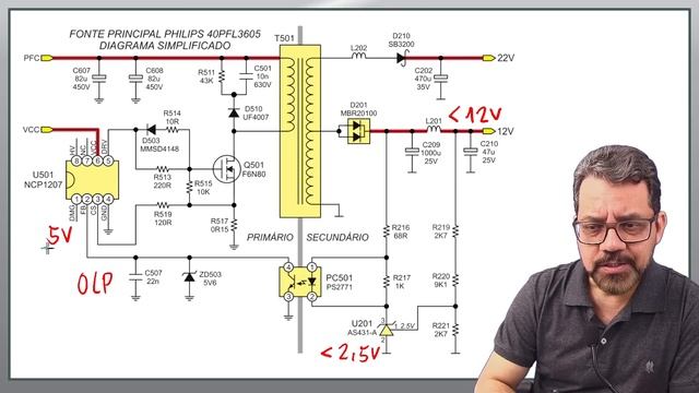 TV LCD Philips 40PFL3605 - Lâmpadas piscando смотреть онлайн