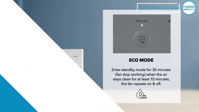 Coway User Guideline - Breeze AP-1018F смотреть онлайн