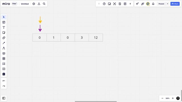 Единственная задача, нерешаемая словарем или любимые 2 указателя. Leetcode 283. Move Zeroes смотреть онлайн