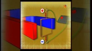 Электродвигатель.Почемучка. 5,11 класс