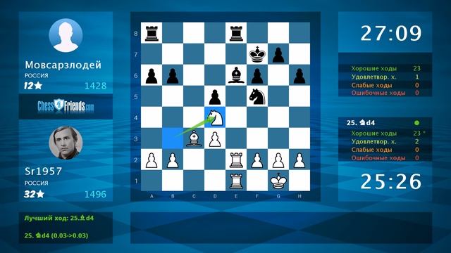 Chess Game Analysis: Sr1957 - Мовсарзлодей : 1-0 (By ChessFriends.com) смотреть онлайн