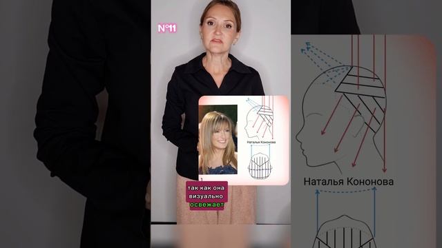 МОЖНО ДОБАВИТЬ ТАКИЕ СЛОИ НА ДЛИННЫЕ ВОЛОСЫ №11 смотреть онлайн