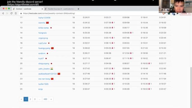 2050. Parallel Courses III (Leetcode Hard) смотреть онлайн