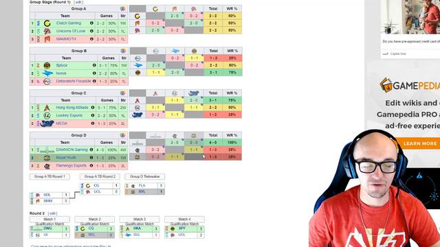 RNG IS THE MSI FAVORITE?! - MSI 2021 GROUP A BREAKDOWN/ANALYSIS смотреть онлайн