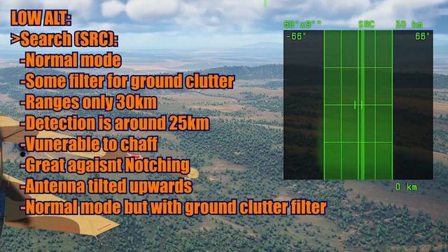 War Thunder How to use the MiG-23's radar! The RP-23! смотреть онлайн