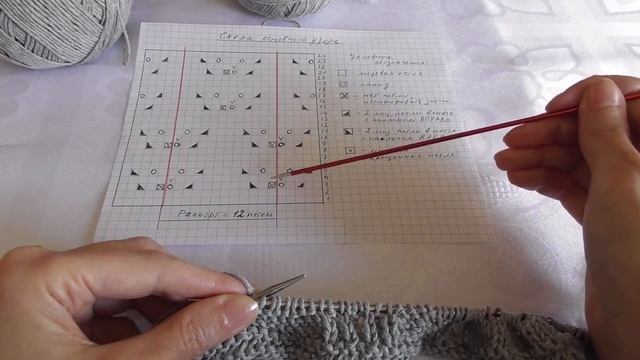 МК: пуловер "Сумеречный лес", реглан снизу, ЧАСТЬ 1 смотреть онлайн