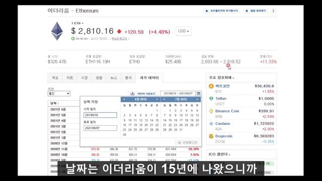 비트코인 4000만배 신화 당신도 가능합니다. смотреть онлайн