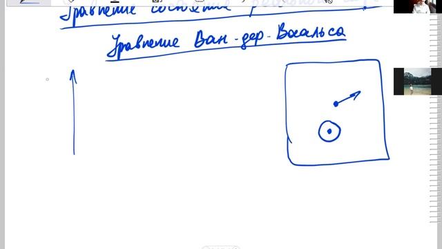 Теплофизика Л7.  Фазовые переходы.  Уравнение Клапейрона - Клаузиуса. Уравнение Ван-дер-Ваальса