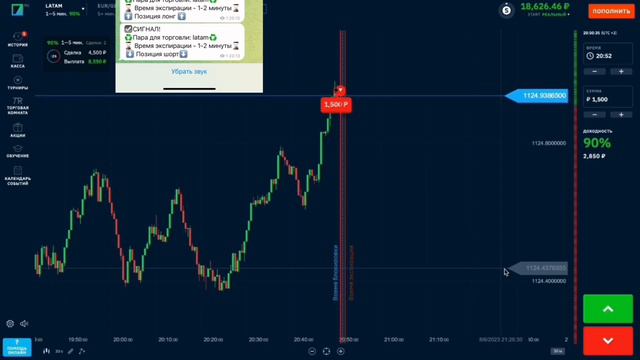 Бинарные опционы в 2023 | Как зарабатывать неприлично много? смотреть онлайн