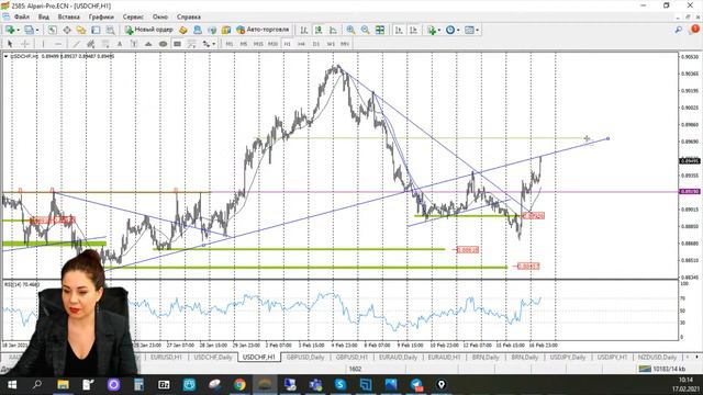 Практический трейдинг, 17.02.2021 смотреть онлайн