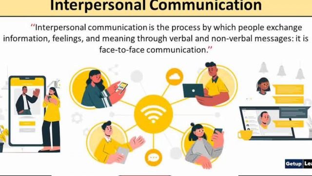TYPES AND MODE OF COMMUNICATION смотреть онлайн