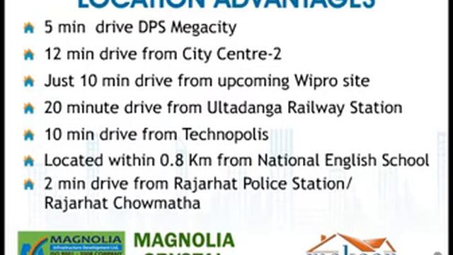 Magnolia Crystal, Bishnupur, Rajarhat, Kolkata Residential Apartments смотреть онлайн