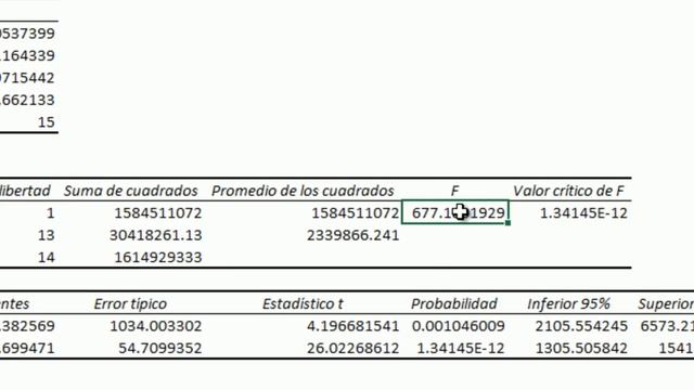 Análisis de Regresión Lineal Simple en Excel смотреть онлайн