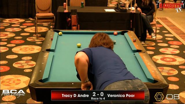 2017 Southwest Regionals смотреть онлайн