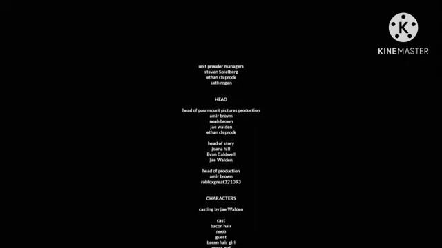the roblox movie (2020) end credits смотреть онлайн