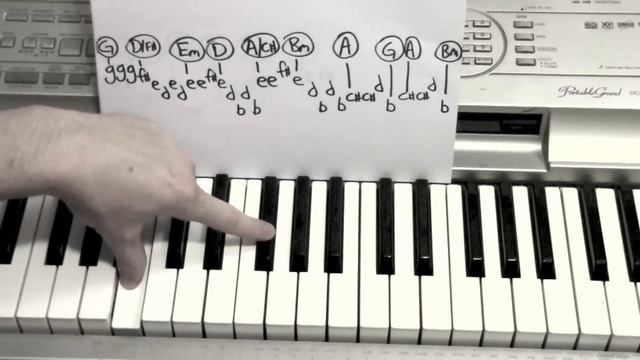 The Man ★ Piano Lesson ★ Aloe Blacc ★ (Todd Downing) смотреть онлайн