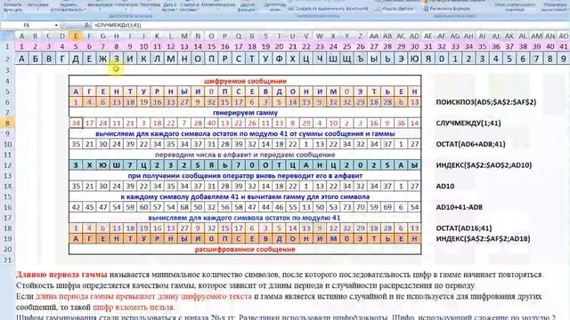 Гаммирование смотреть онлайн