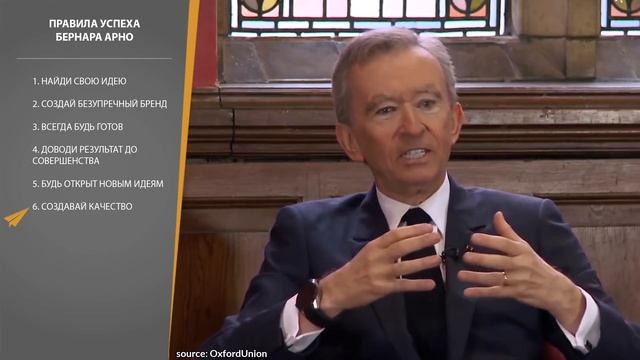 Бернар Арно: Образ Мышления Успешного Человека | Правила Успеха смотреть онлайн