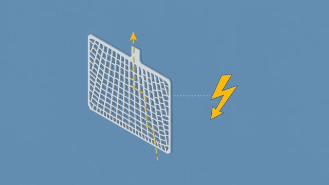 What makes the Bosch battery right for me ? смотреть онлайн