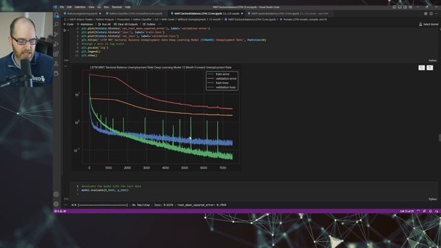 MMT - Unemployment & Deep Learning - Tensorflow/Keras Python смотреть онлайн