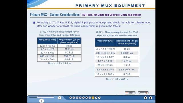 Primary MUX Part II (Educational) смотреть онлайн