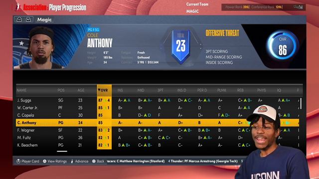 i asked my friends to make a realistic ME in NBA 2K22 смотреть онлайн