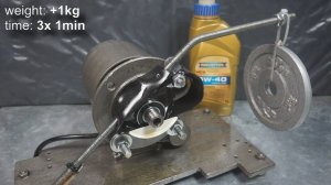 Ravenol HCS 5W40 Test oleju silnikowego Start-Stop 100°C