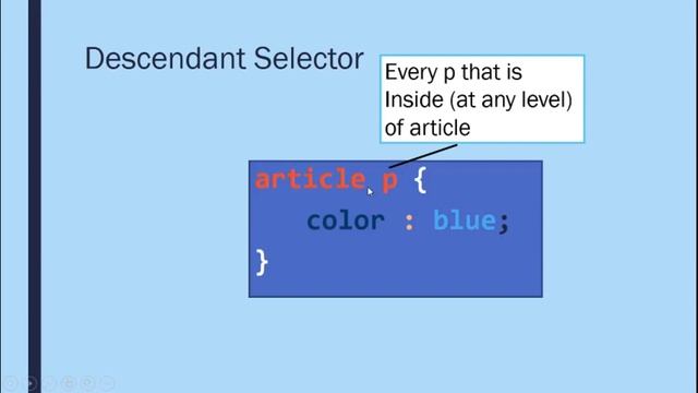 Introduction to CSS смотреть онлайн