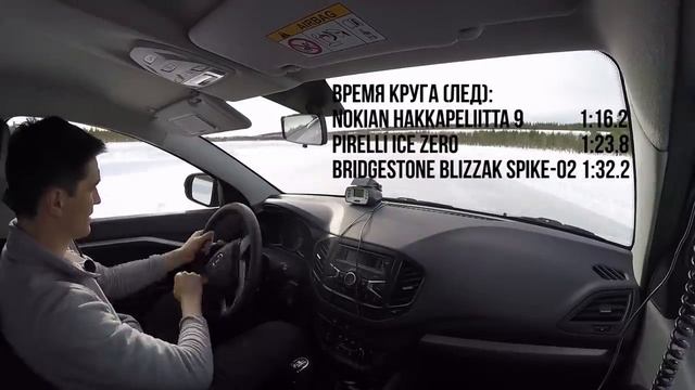 Обзор Pirelli Ice Zero 185/65R15: снег, лед, сухой и мокрый асфальт